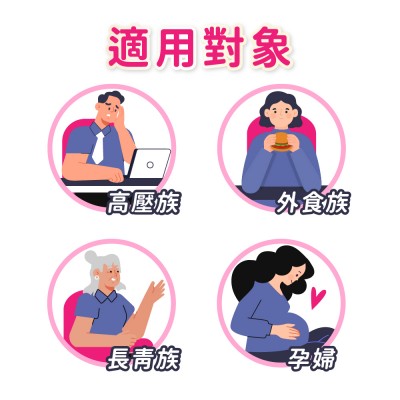 恩世蔓舒鎂膠囊適合高壓上班族、熟齡族群與需要幫助入睡者日常補充