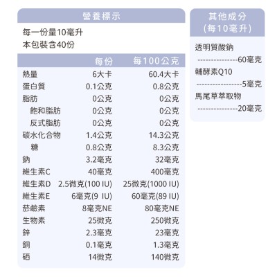 玻尿酸注意事項