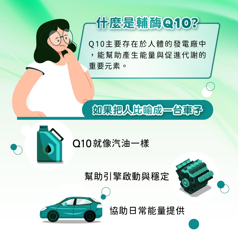 什麼是輔酶Q10