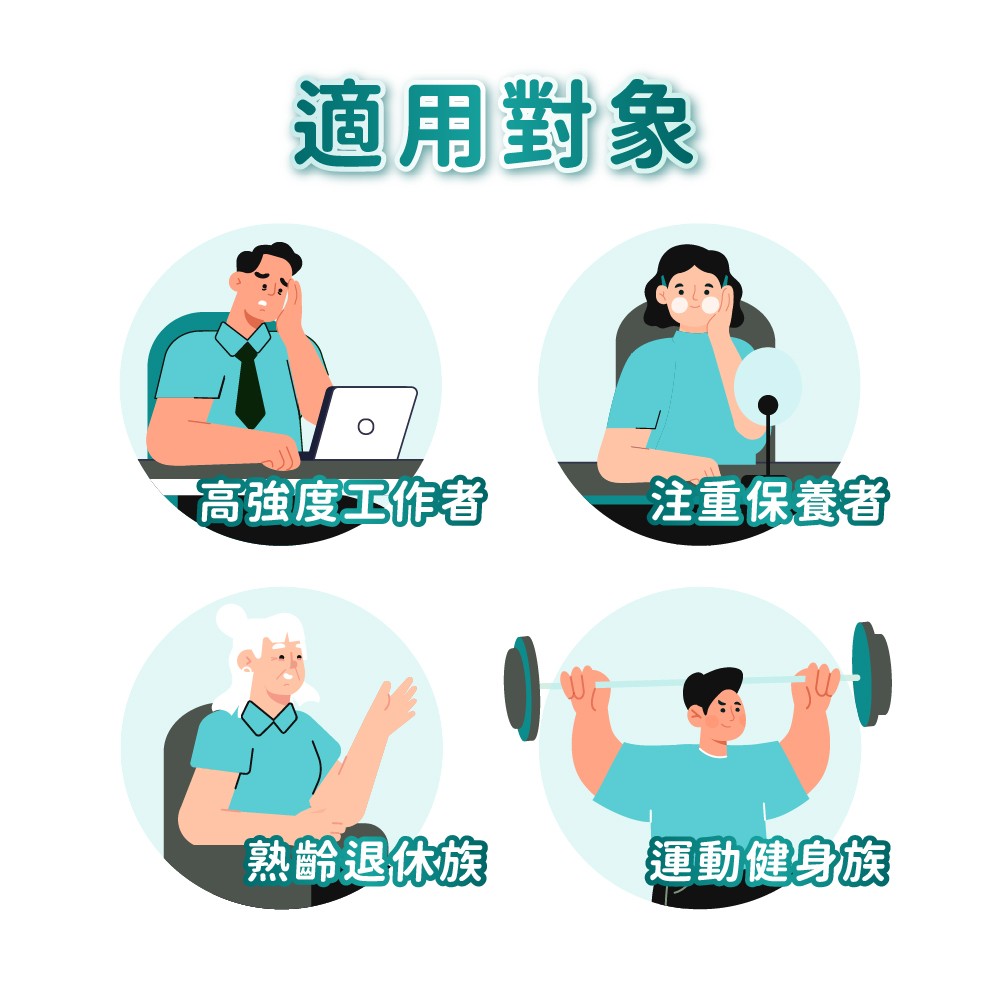 Q10適用族群