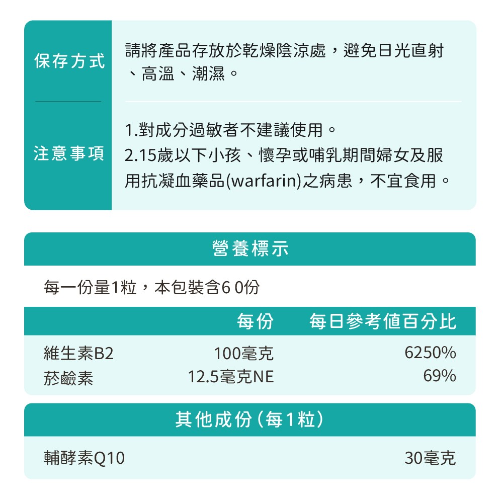 Q10膠囊成分