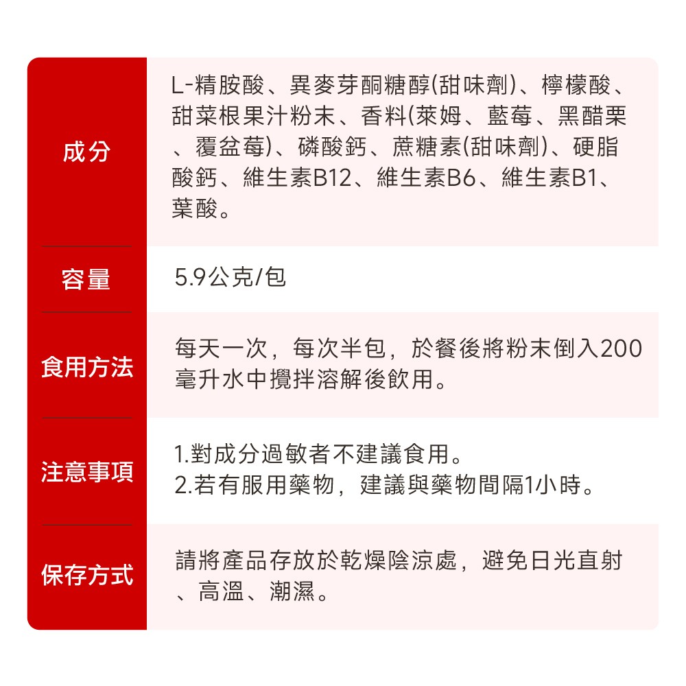 精胺酸注意事項