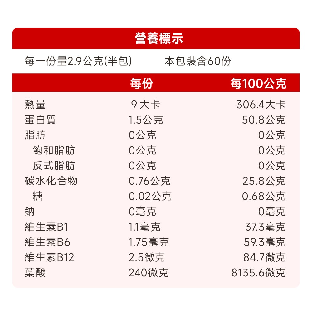 精胺酸成分