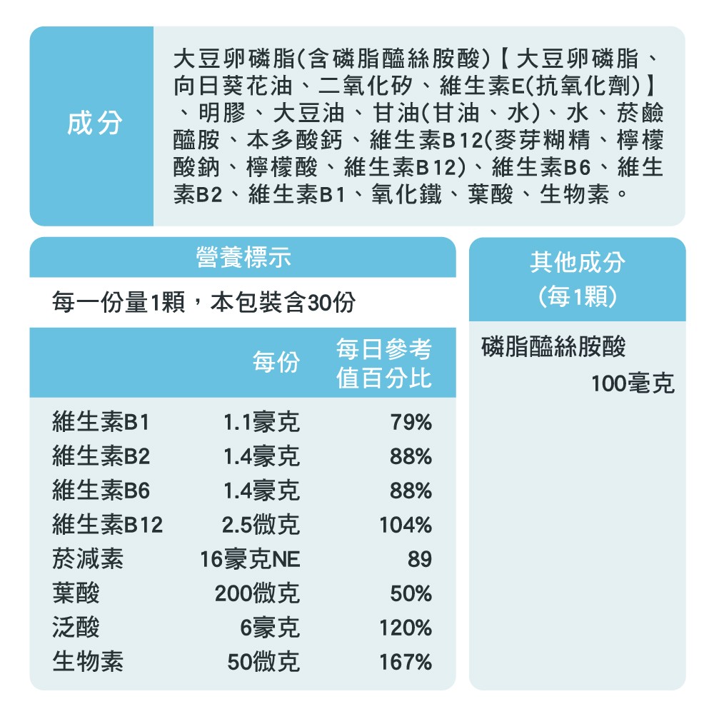 磷脂醯絲胺酸購買