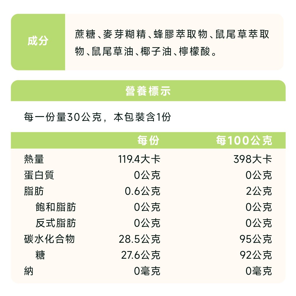 天然蜂膠鼠尾草萃取