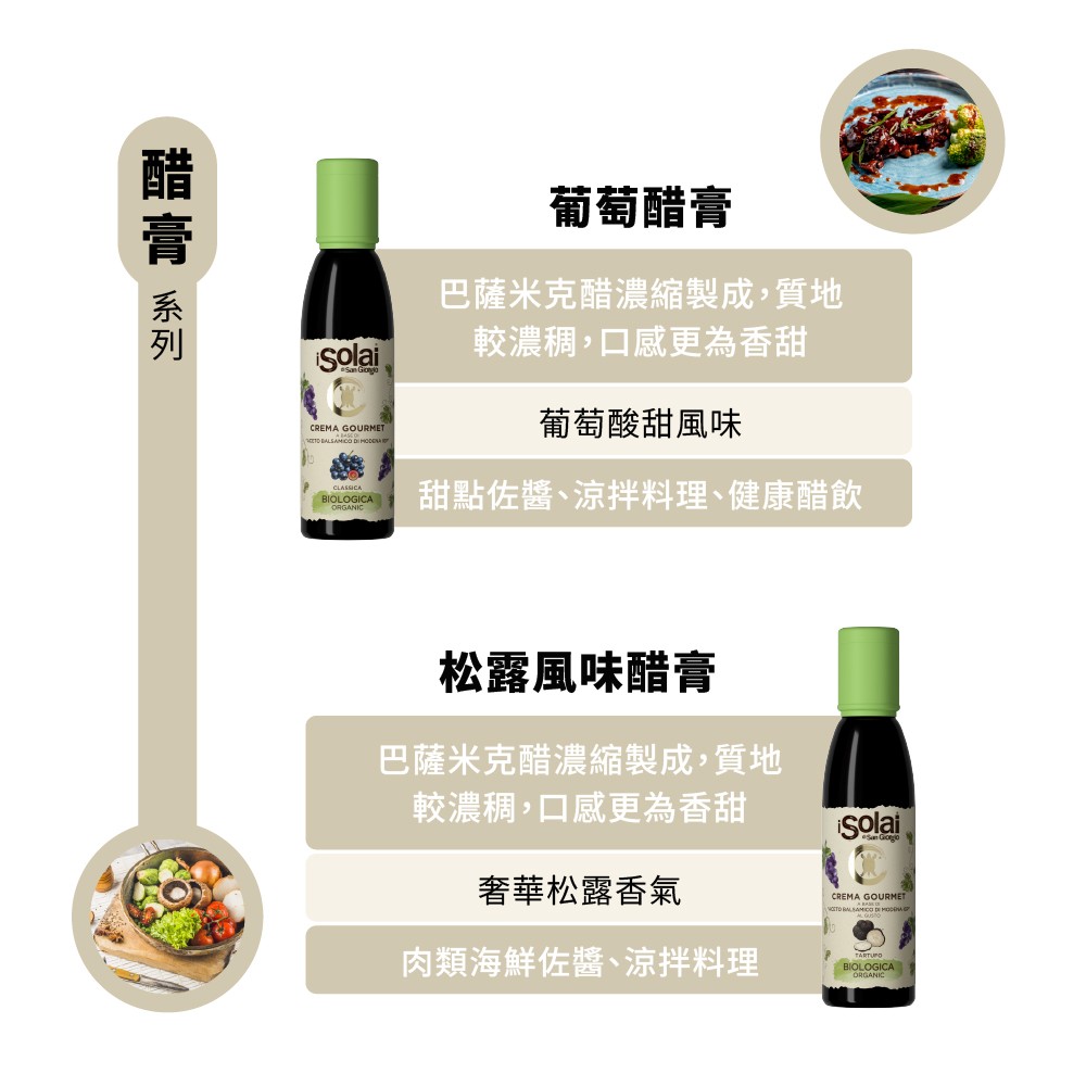 巴薩米克醋膏料理