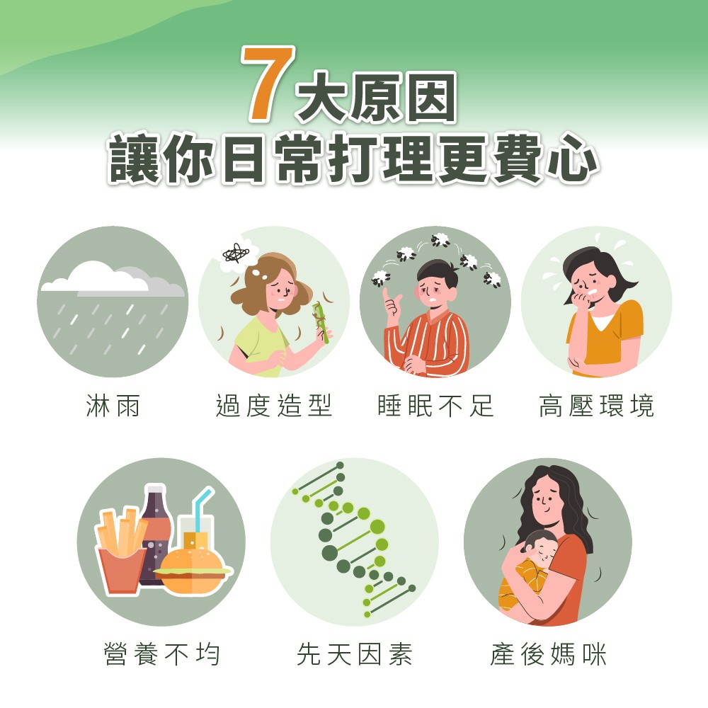 面臨蓬鬆困擾的原因