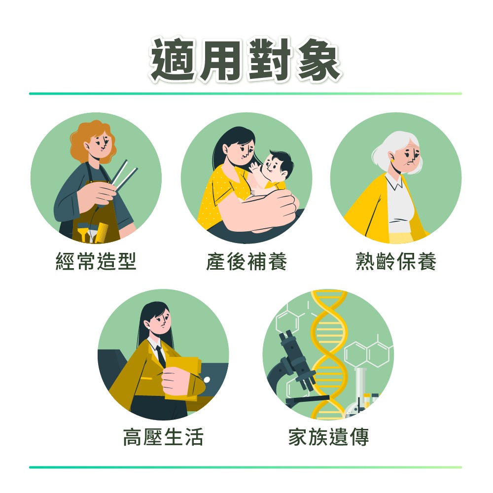 法絲密適用對象