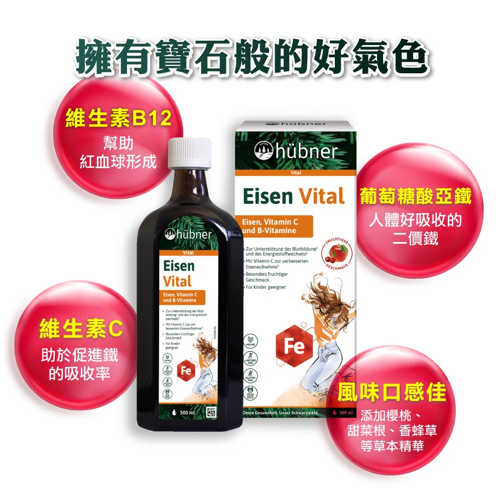 鐵劑推薦