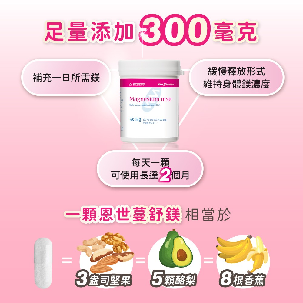 恩世蔓舒鎂膠囊單顆含有300mg鎂