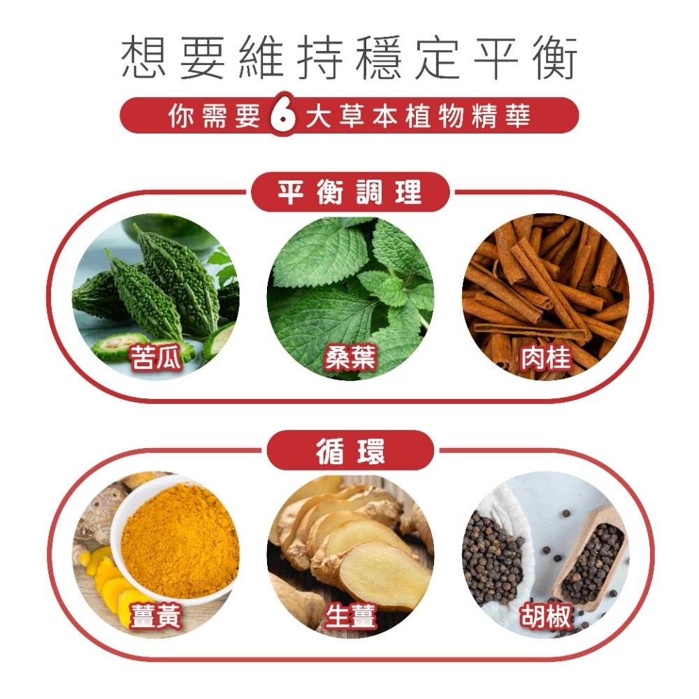 苦瓜功效
