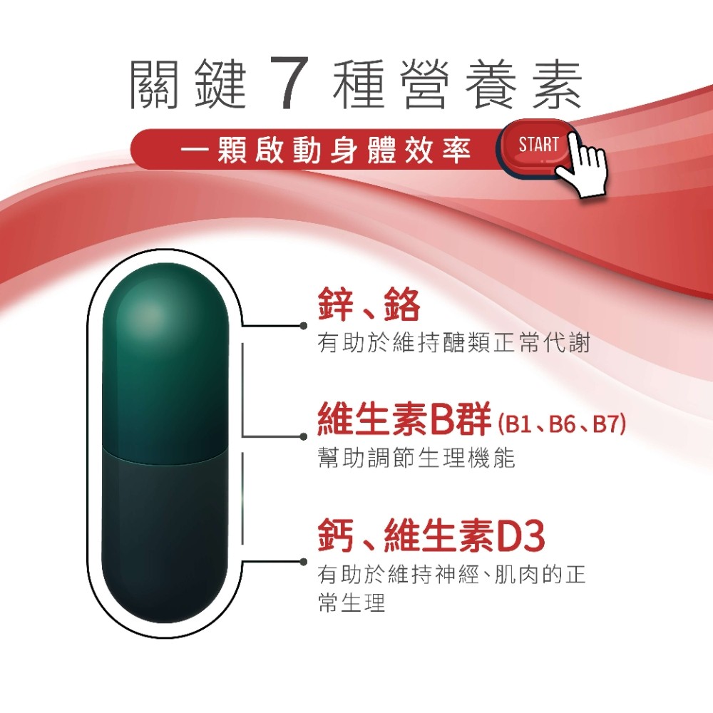 添加鉻維持醣類正常代謝