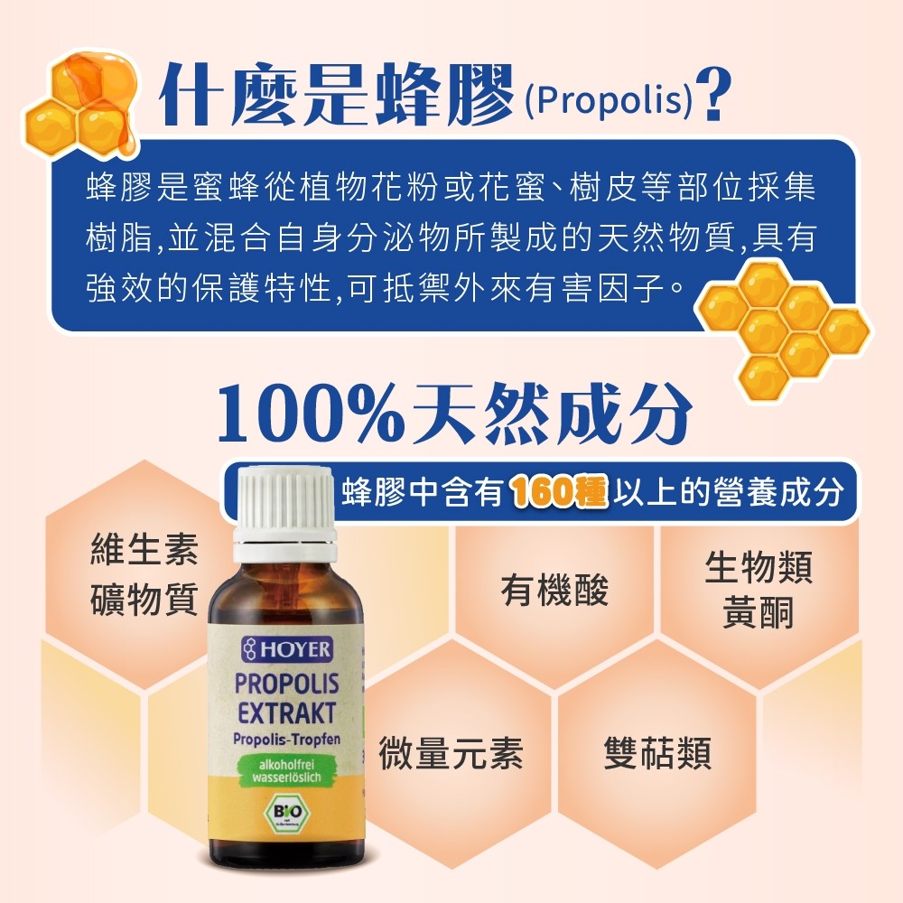 蜂膠功效