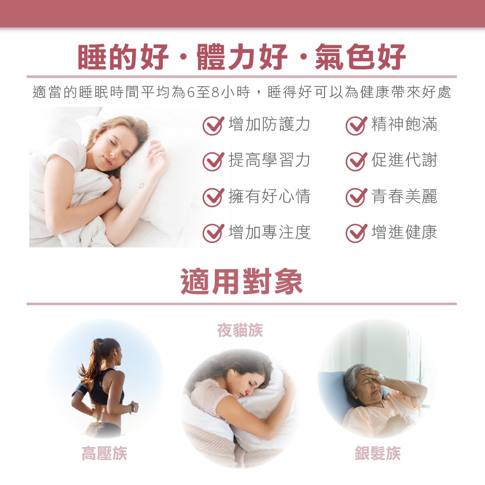 酸櫻桃適用族群