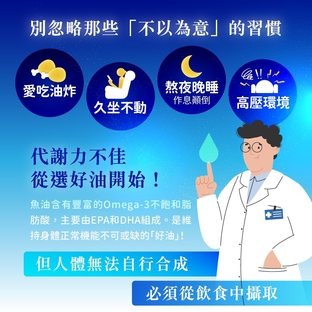 魚油功效