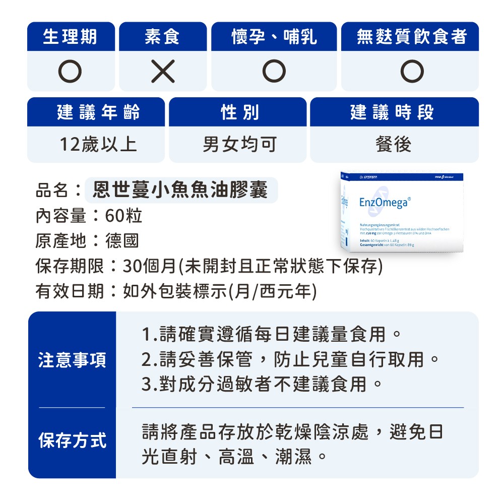 恩世蔓小魚魚油膠囊每日建議食用量與餐後搭配開水說明
