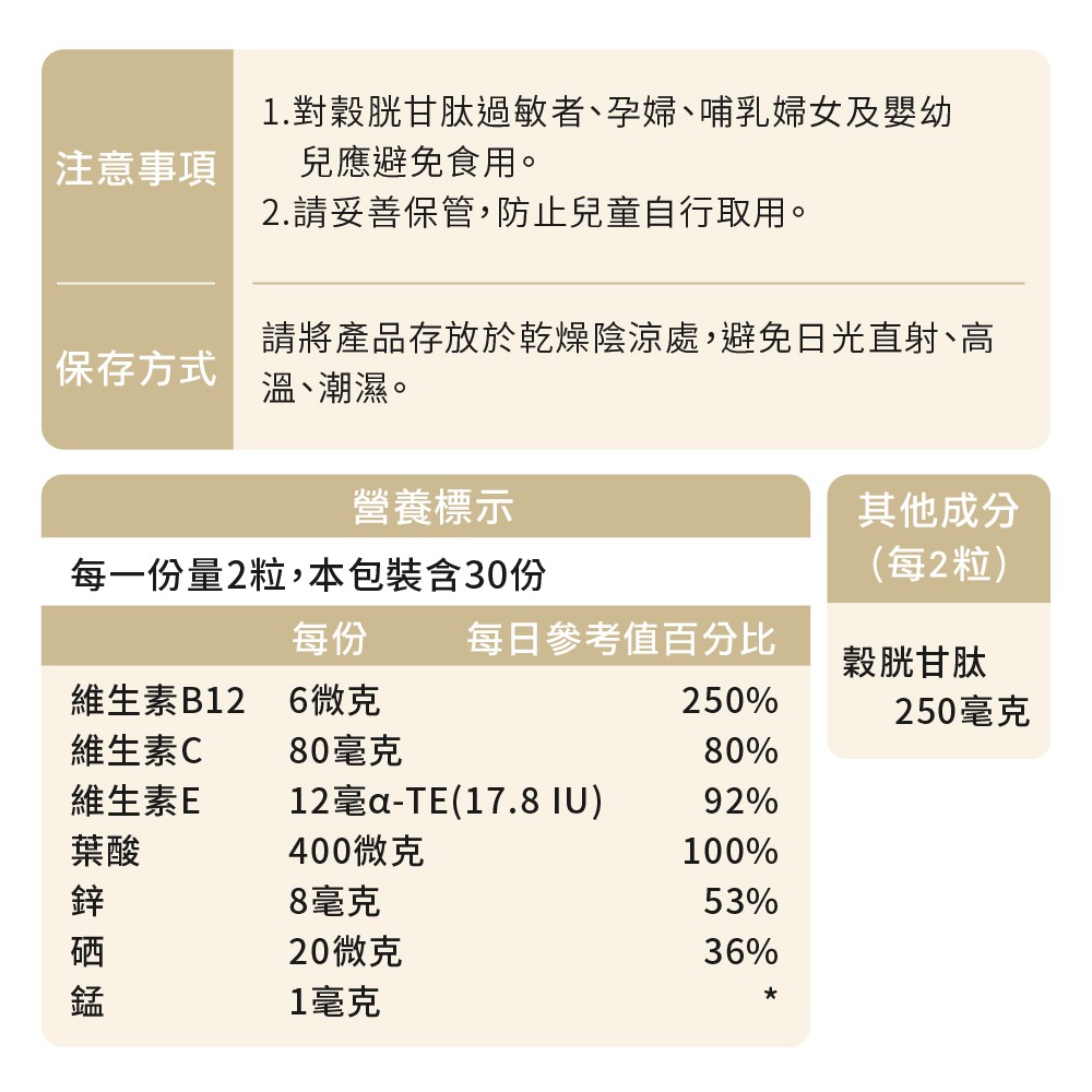 德偉康穀胱甘肽膠囊營養標示
