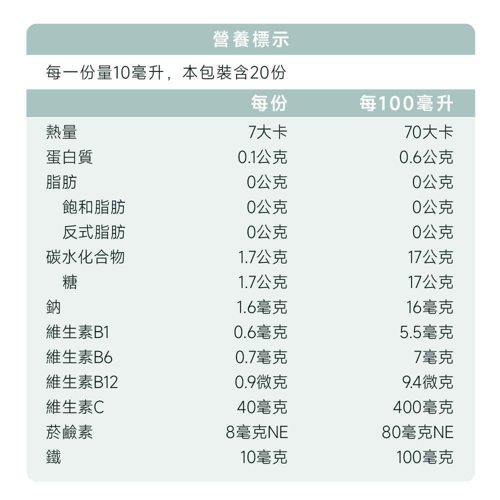 補鐵食物