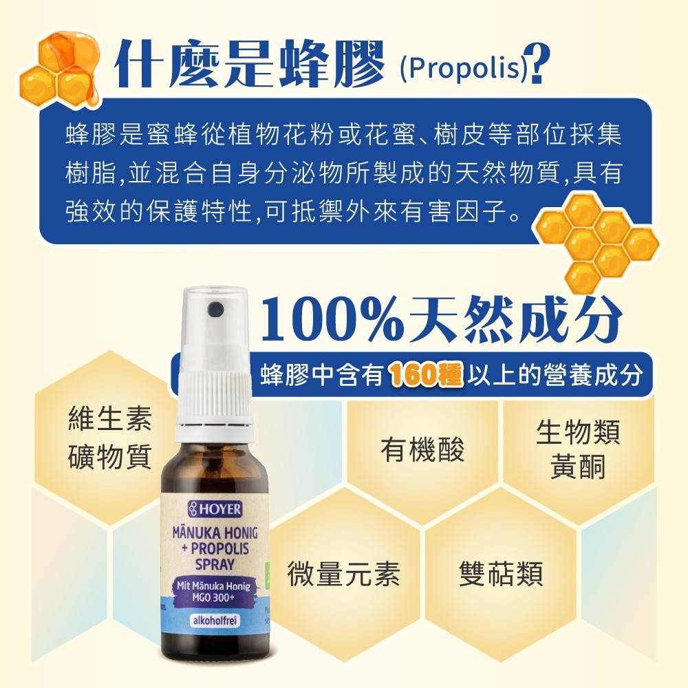 蜂膠成分與功效
