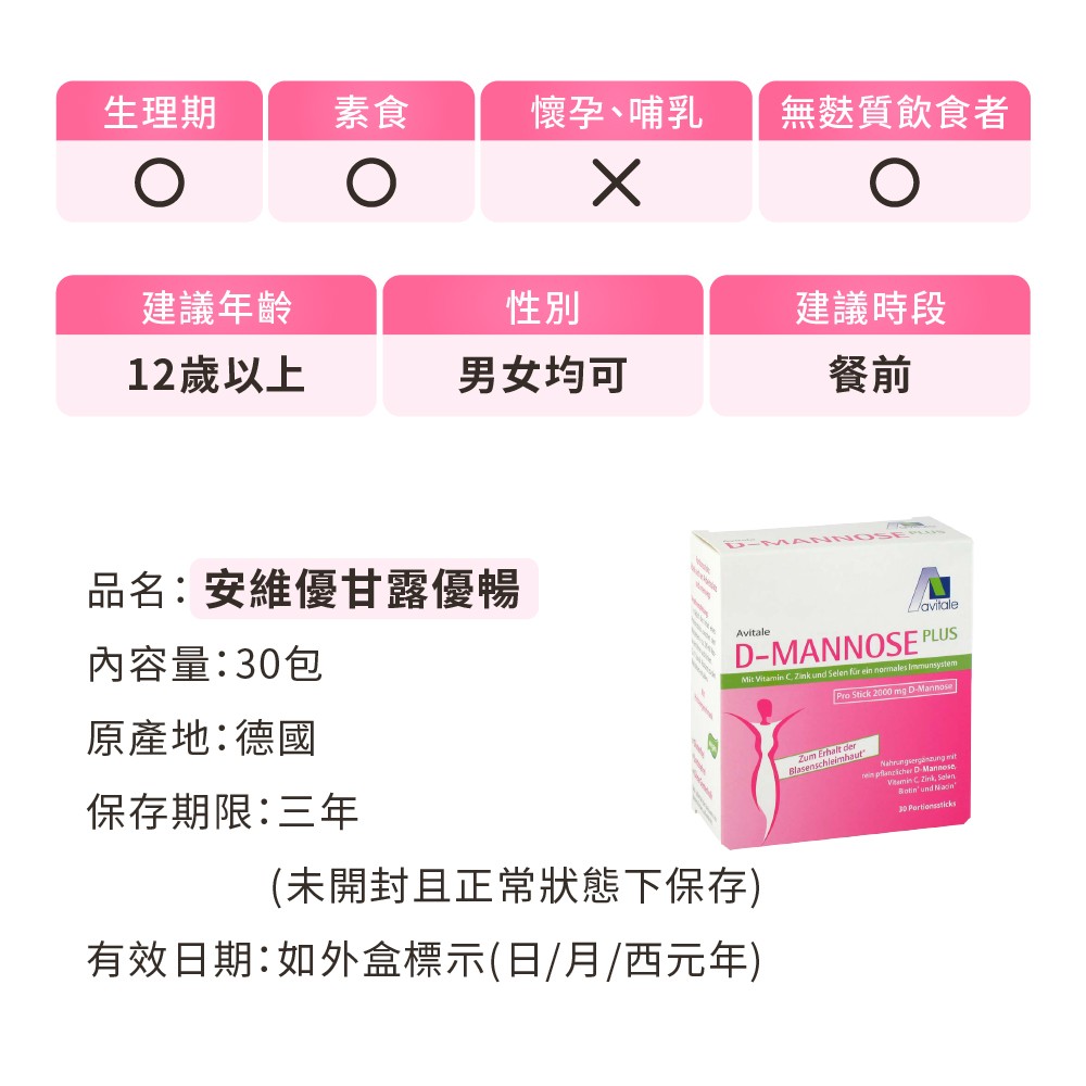 甘露糖適用族群