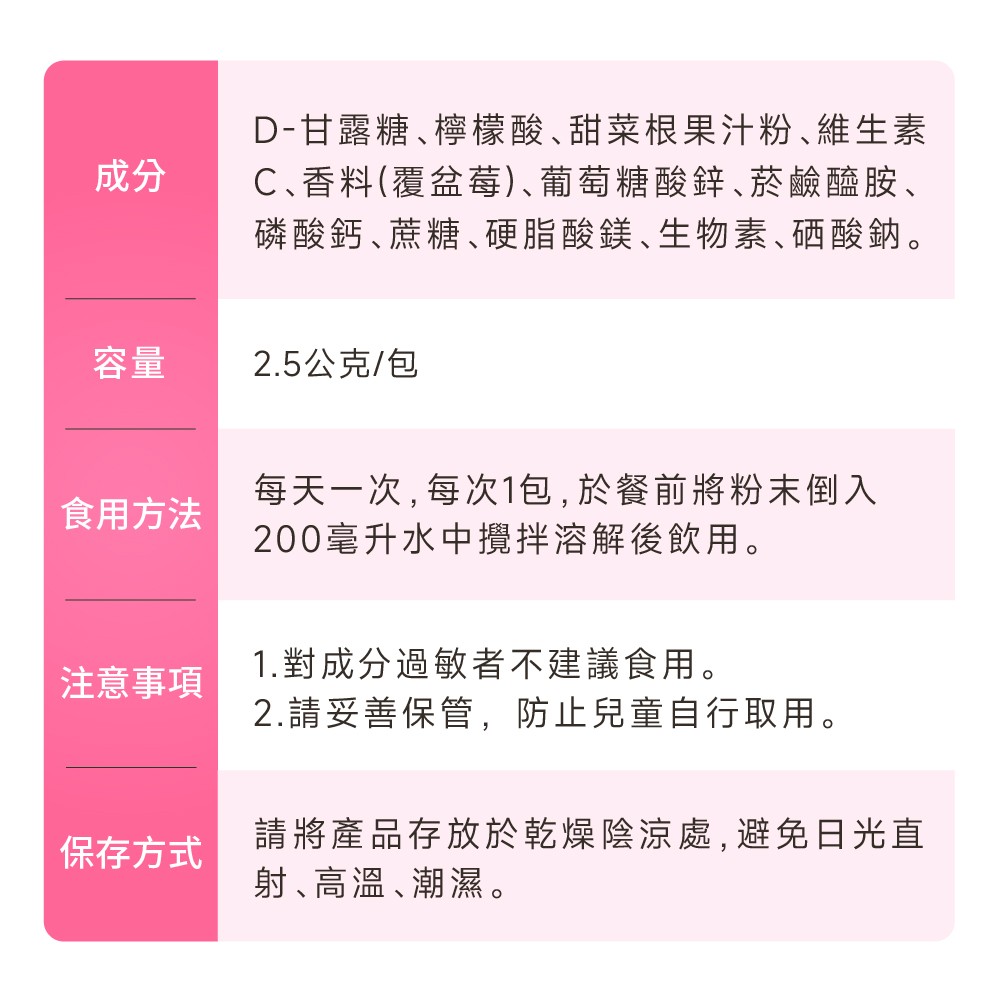 甘露糖怎麼吃