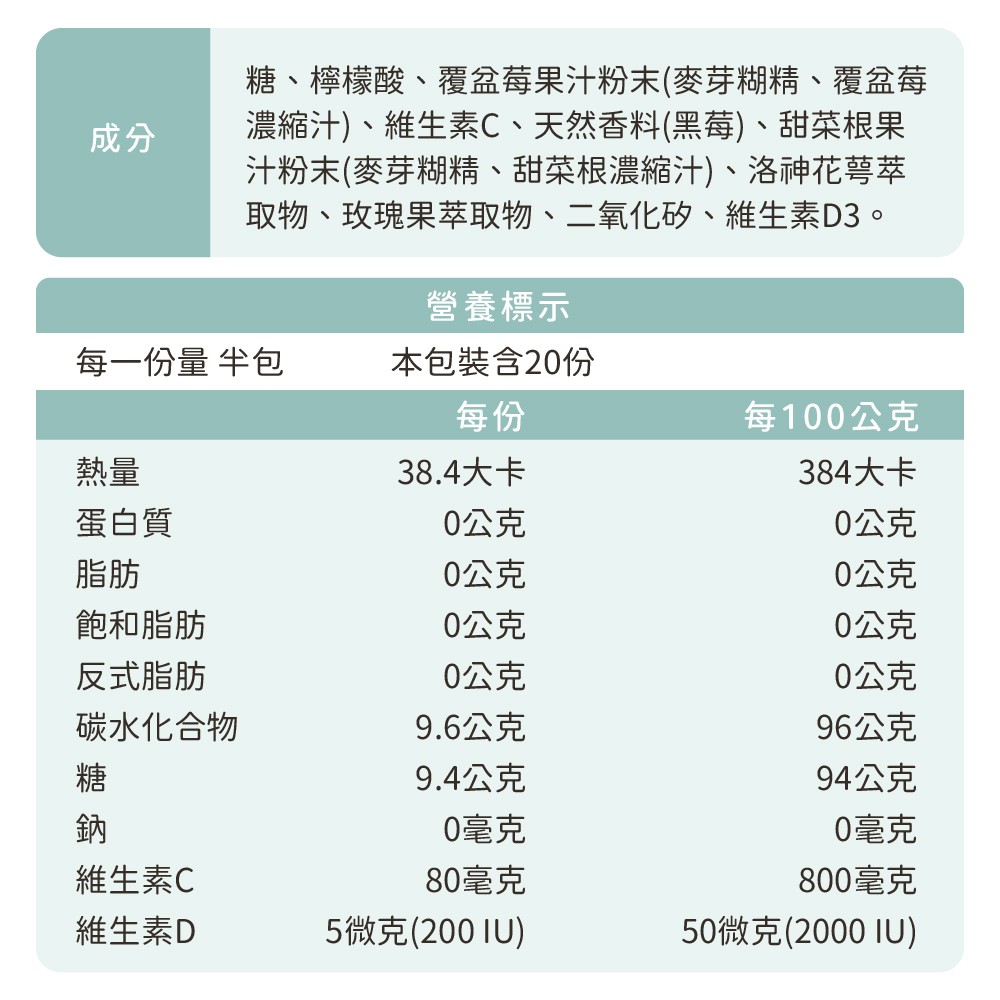 養生沖泡飲品