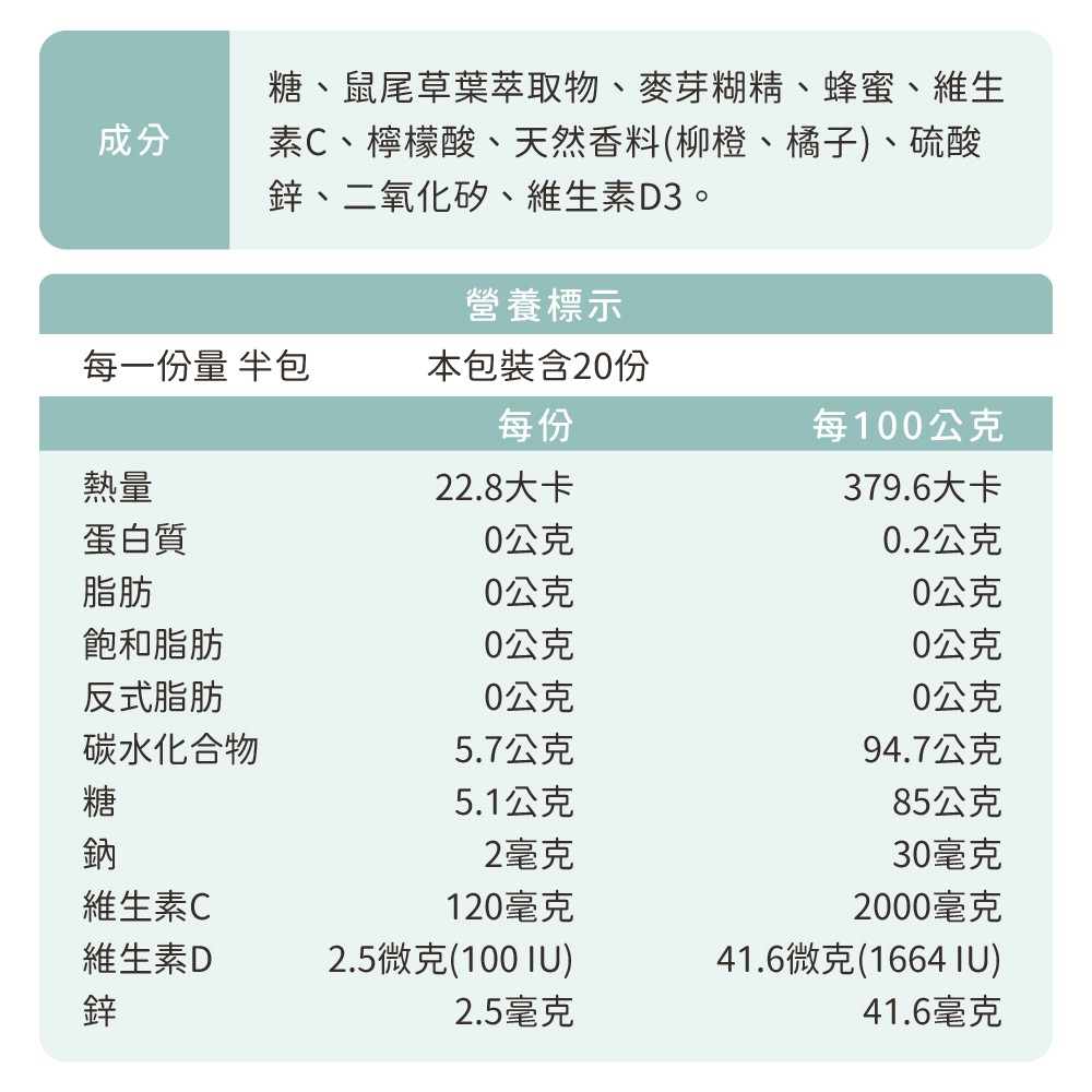 草本萃取熱飲