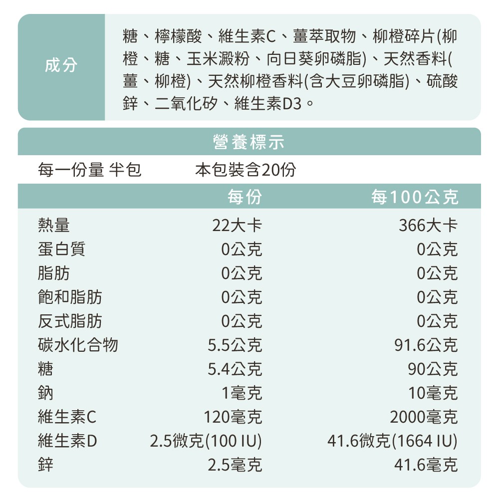 薑橙熱飲