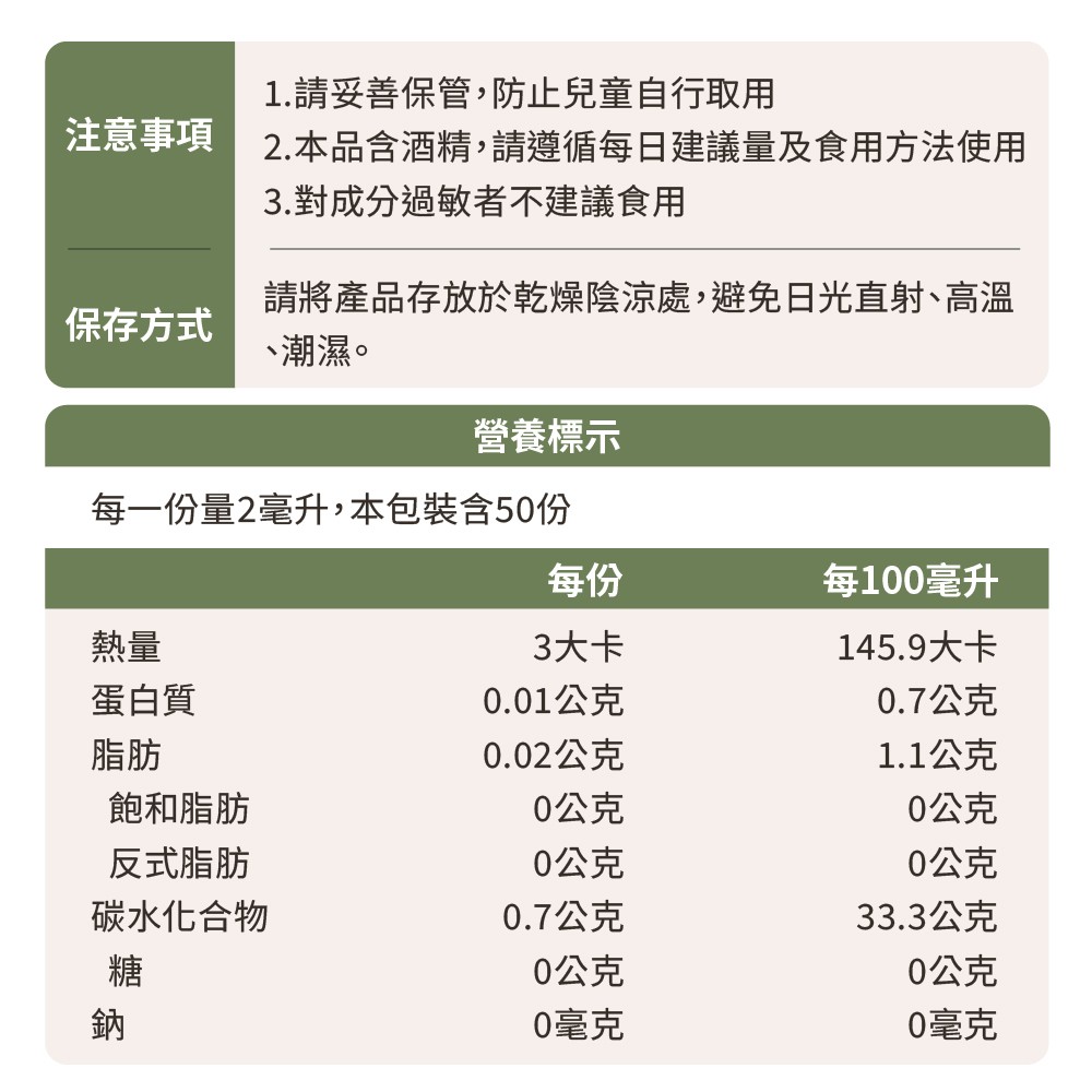 衛常順注意事項