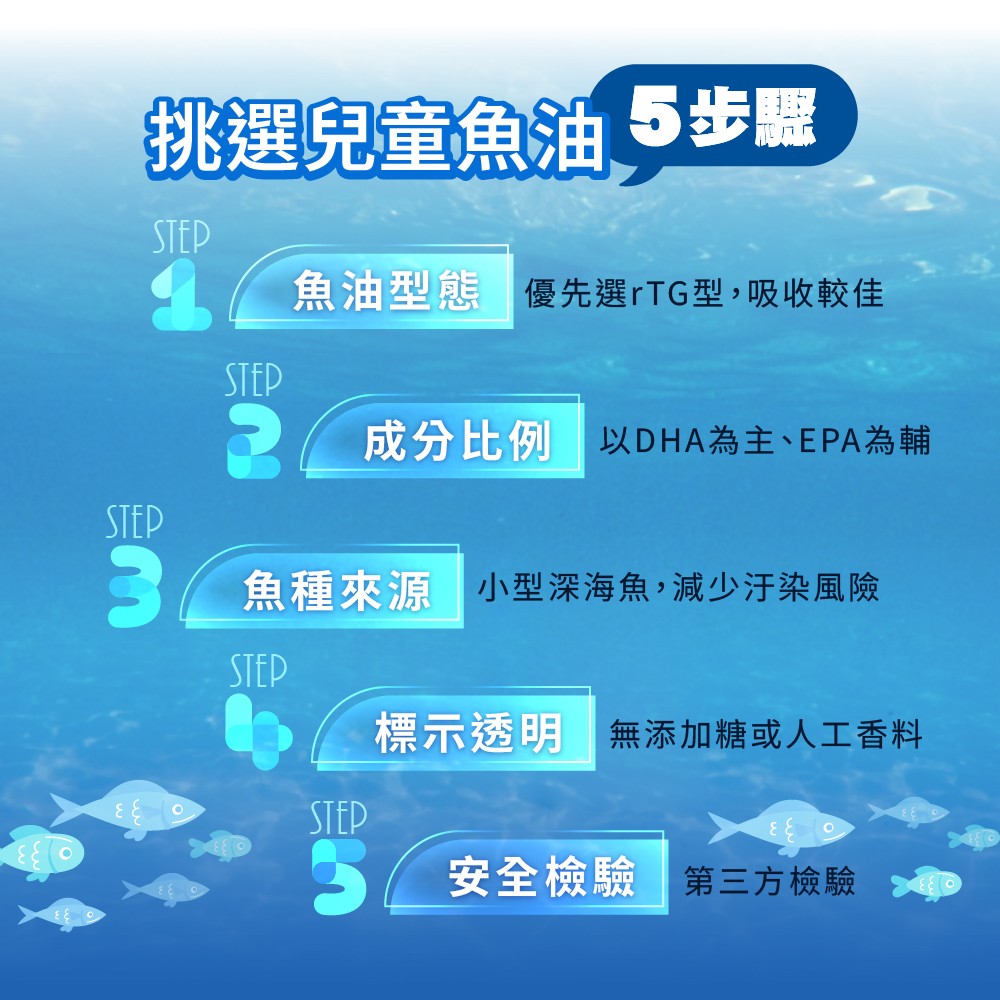 魚油怎麼挑