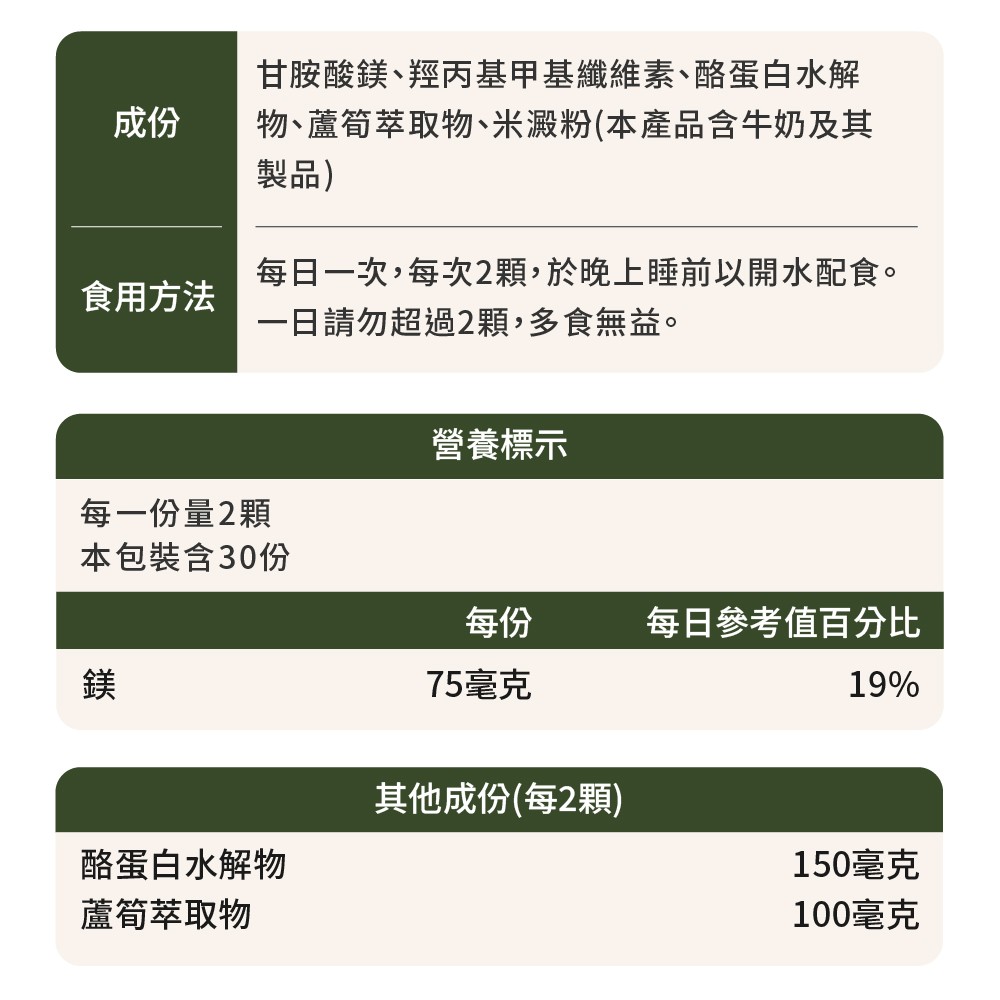 芯舒眠膠囊成分