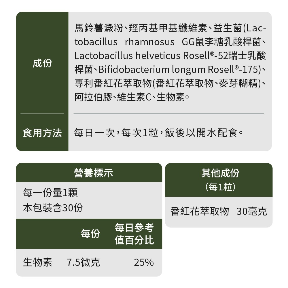 正向益生菌怎麼吃