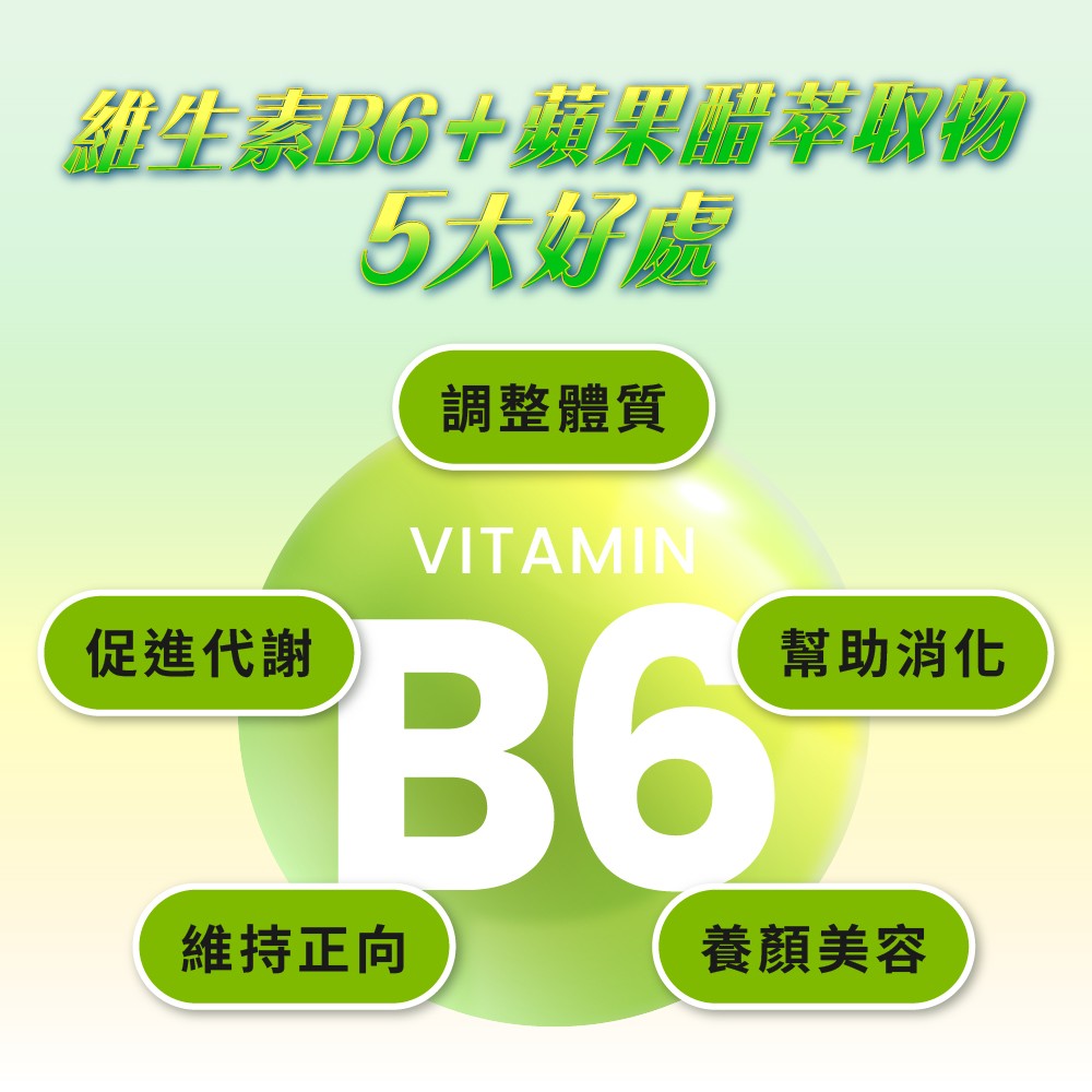 B6功效