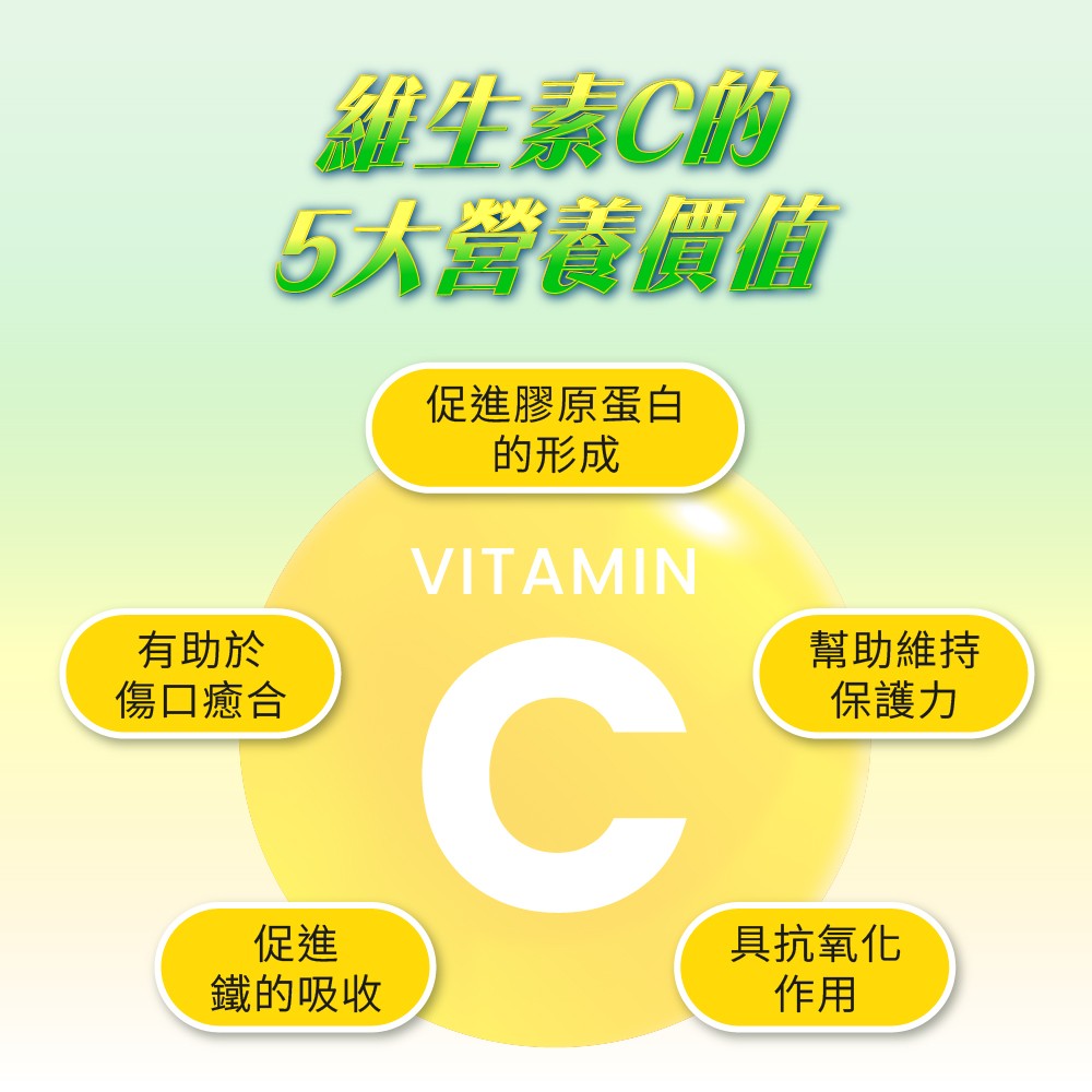 維他命C功效