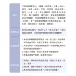 葡萄糖胺正確吃法