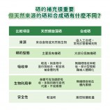 天然硒
