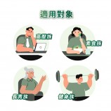 硒適用族群