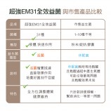 液體活菌益生菌