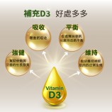 D3功效