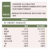 衛常順注意事項
