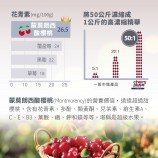 tart cherry哪裡買