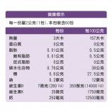 檸檬酸鈣粉成分