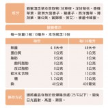 愛蔚舒康成分