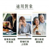 薑黃適用族群