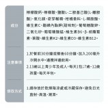 鈣粉怎麼吃