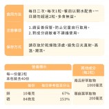 南瓜籽注意事項