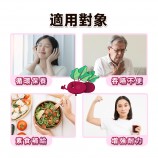 甜菜根適用族群