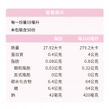 甜菜根營養成分