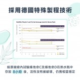 德國特殊製程保留維他命活性