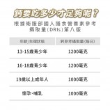 鈣要吃多少才足夠